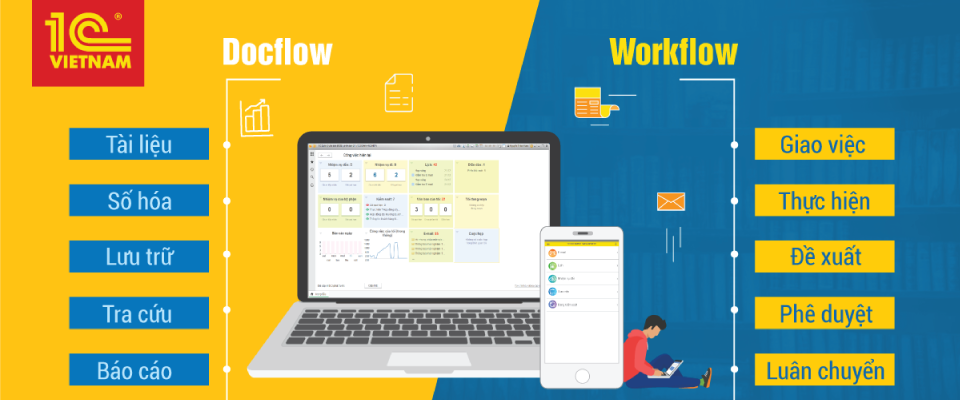 1C:Document Management đảm bảo tính linh hoạt và tiện ích trong quản lý văn bản hồ sơ