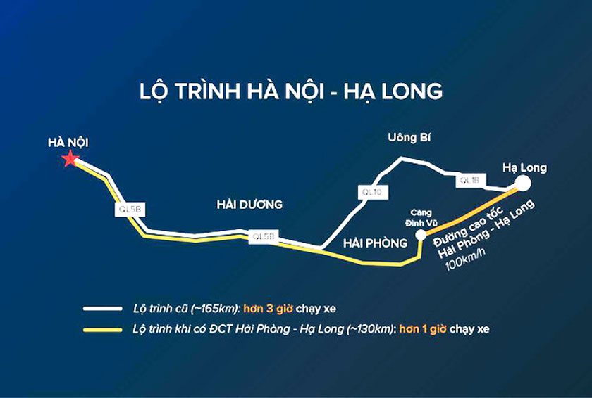 Lộ trình Hà Nội - Hạ Long