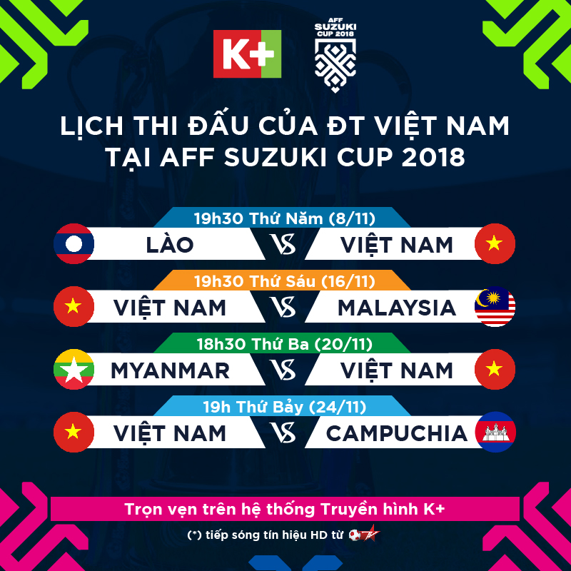 Toàn bộ lịch thi đấu tại AFF Suzuki Cup 2018 của đội tuyển Việt Nam.
