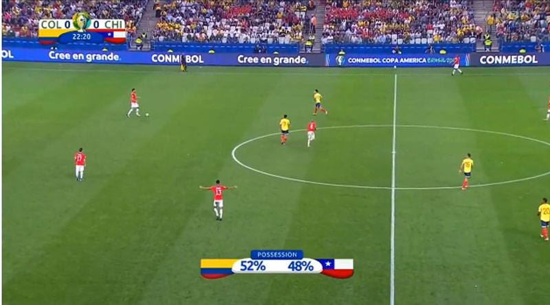 Vòng tứ kết Copa America 2019:
Chile đánh bại Colombia để vào bán kết