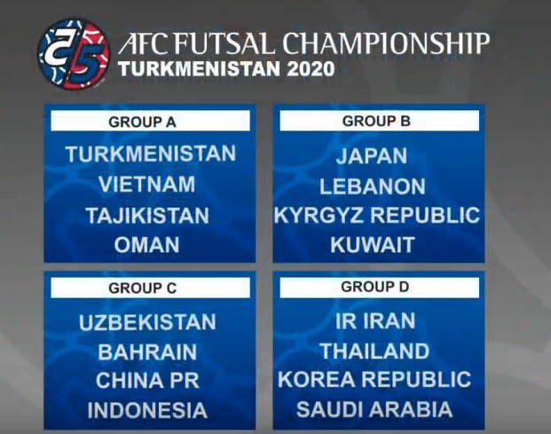 Kết quả bốc thăm cụ thể VCK Futsal châu Á 2020. 