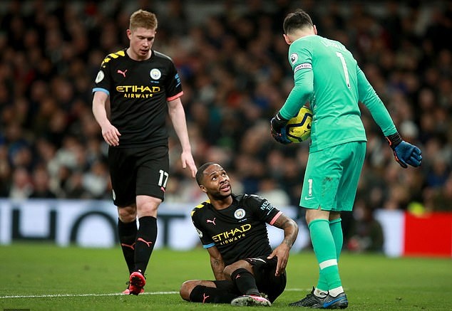 Tin bóng đá 7-2-2020: MU chốt giá bán hậu vệ cho AS Roma Sterling đã dính chấn thương ở trận Man City thua Tottenham