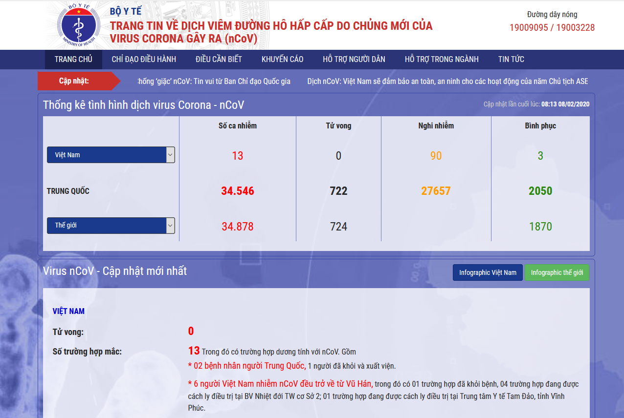 Bộ Y tế ra mắt hai kênh thông tin về dịch bệnh virus Corona Giao diện của tên miền ncov.moh.gov.vn.
