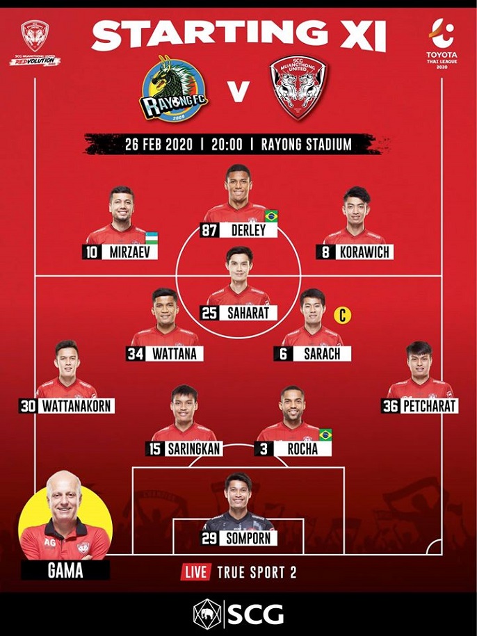 Đặng Văn Lâm ngồi ghế dự bị ở Muang Thong United.