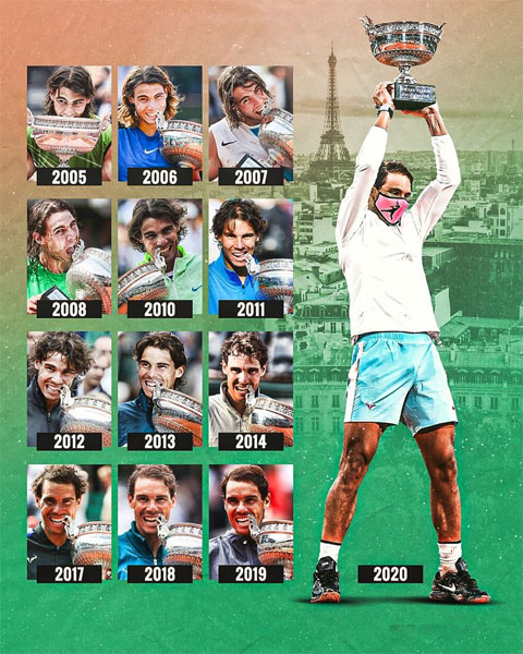 13 chức vô địch Roland Garros của Nadal