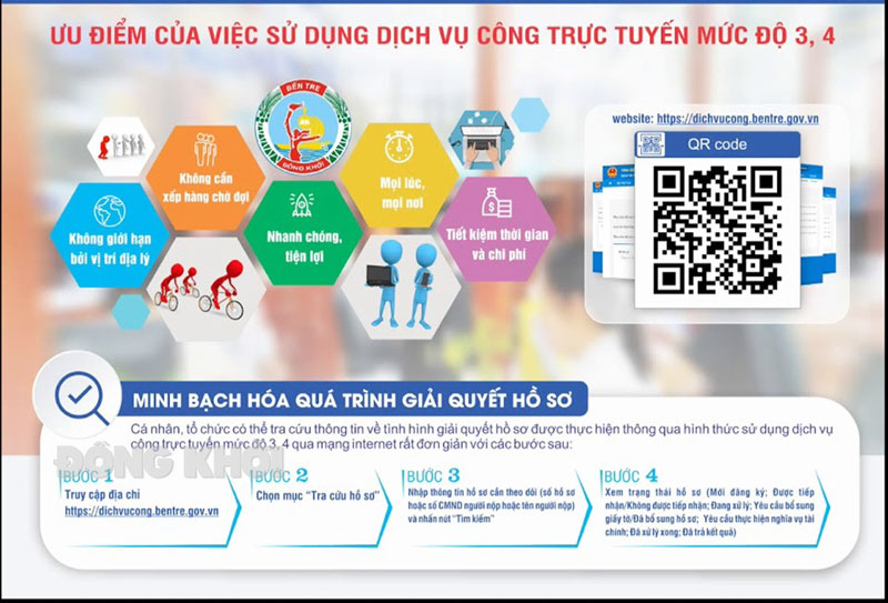Đẩy mạnh việc sử dụng Cổng dịch vụ công trực tuyến