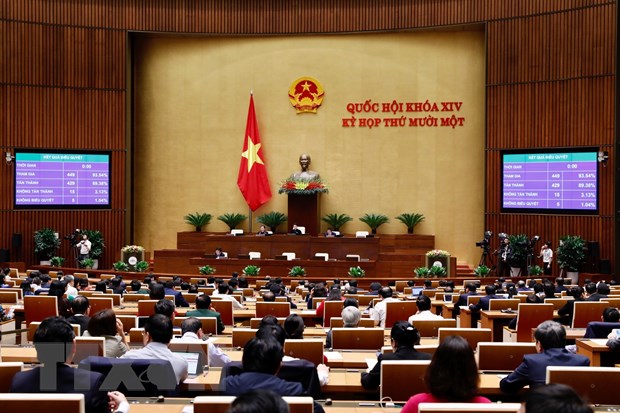 Triển khai Nghị quyết của Quốc hội về công tác nhiệm kỳ 2021-2026 Kỳ họp thứ mười một, Quốc hội khóa XIV. Ảnh: TTXVN