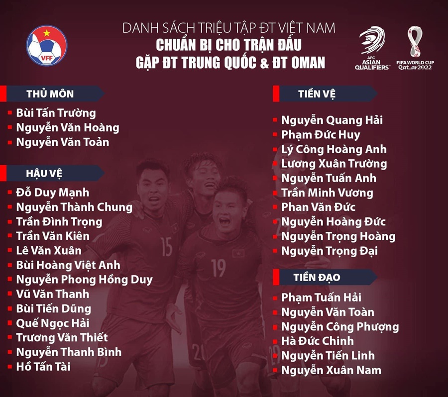 Danh sách tuyển Việt Nam đấu Trung Quốc: Công Phượng tái xuất Danh sách 32 cầu thủ của đội tuyển Việt Nam tập trung cho hai trận gặp Trung Quốc và Oman.