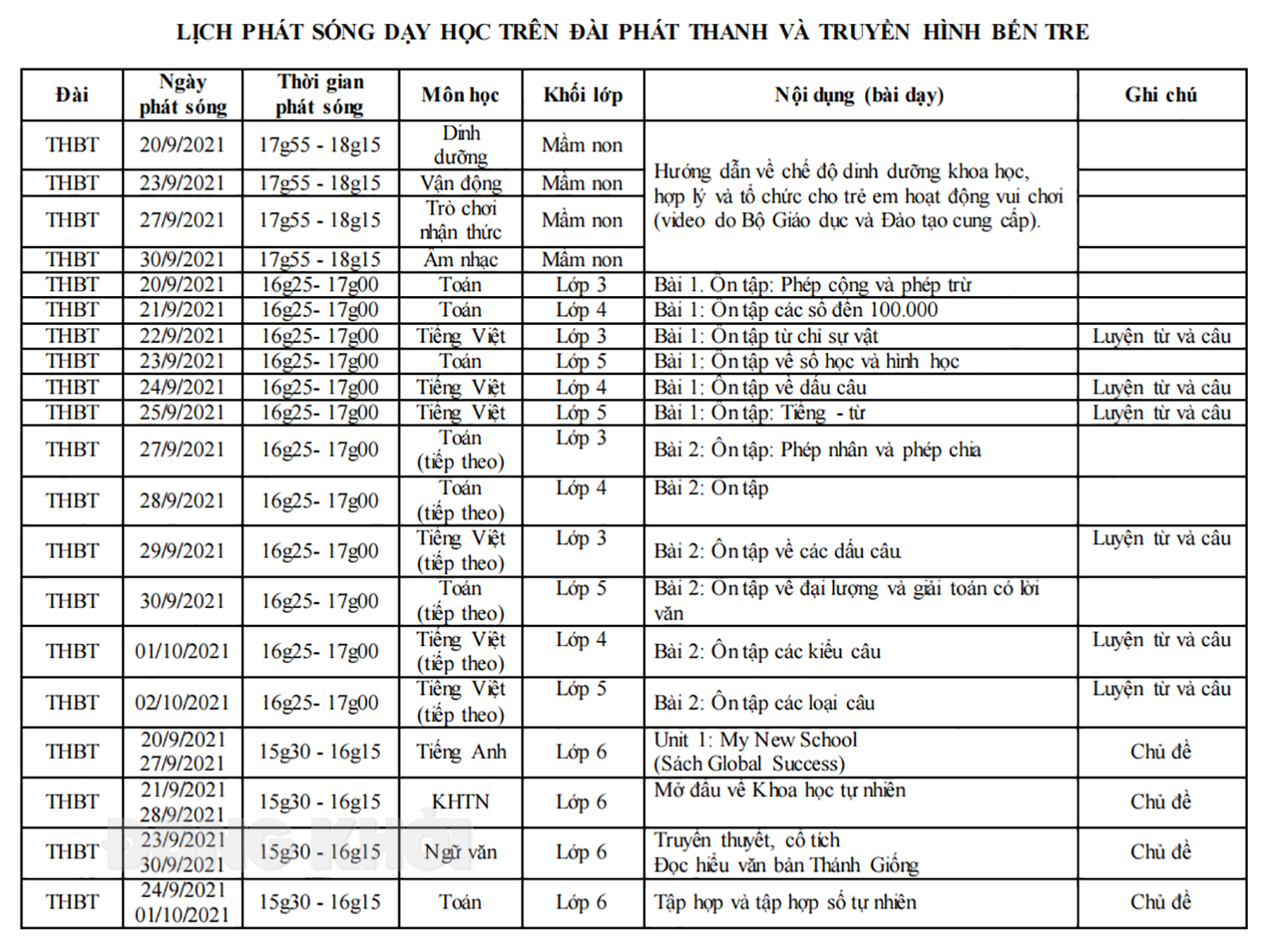 Lịch phát sóng dạy học trên Đài Phát thanh và Truyền hình Bến Tre.