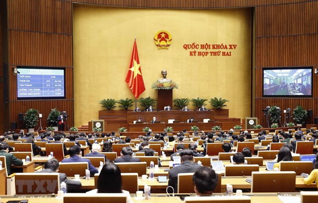 Ban hành Nghị quyết về Kỳ họp thứ 2, Quốc hội khóa XV Quốc hội biểu quyết thông qua dự thảo Nghị quyết về phân bổ ngân sách trung ương năm 2022. Ảnh: Doãn Tấn/TTXVN