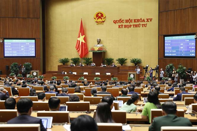 Quốc hội ban hành Nghị quyết về phân bổ ngân sách Trung ương năm 2023 Quốc hội biểu quyết thông qua các Nghị quyết quan trọng. Ảnh: TTXVN