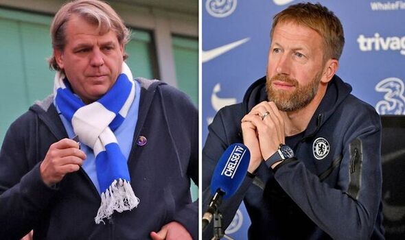 HLV Graham Potter vẫn được đảm bảo tương lai để thực hiện nhiệm vụ tại Chelsea