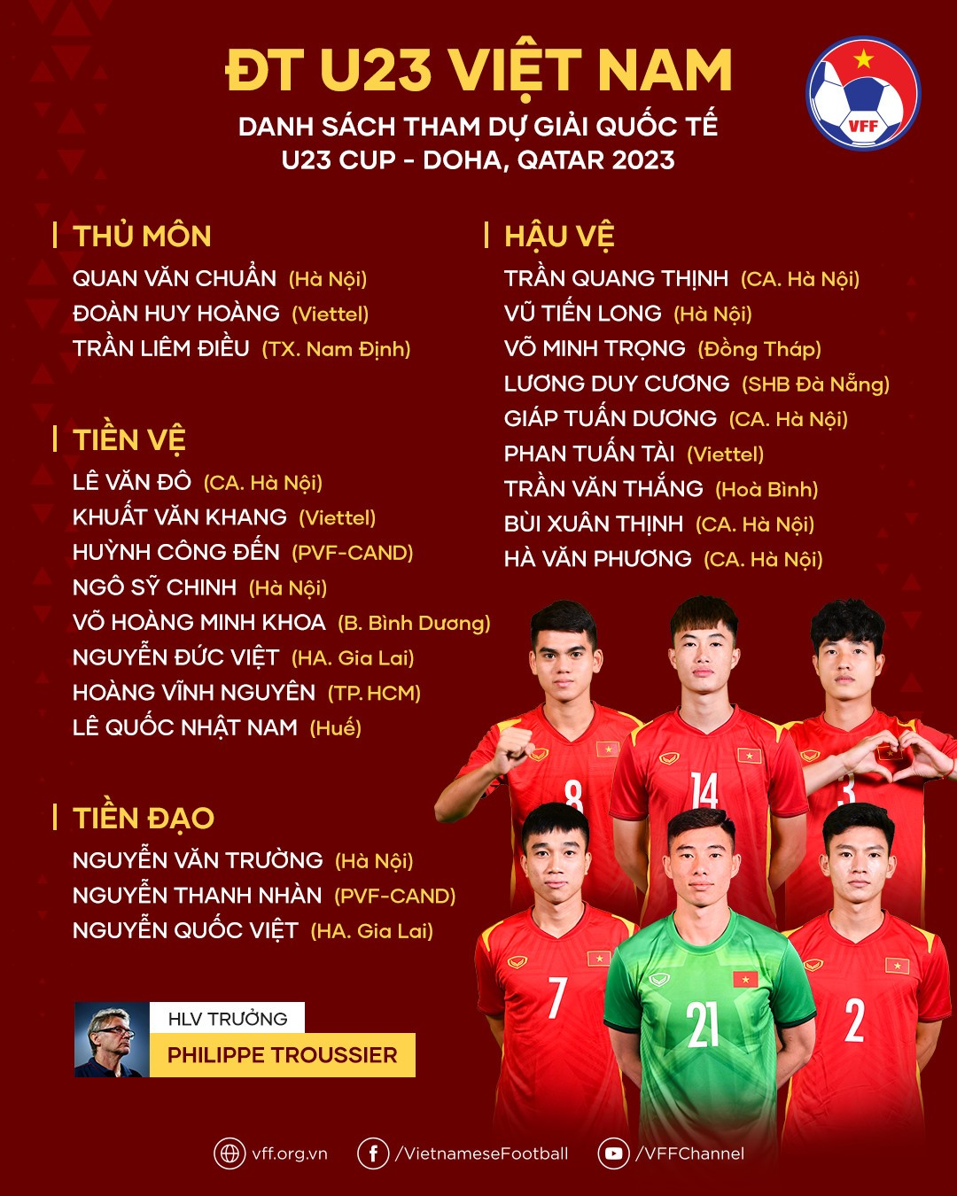 Loại 11 cầu thủ, HLV Troussier để ngỏ kế hoạch đặc biệt tại U23 Việt Nam Danh sách U23 Việt Nam tham dự Doha Cup 2023 (Ảnh: VFF)