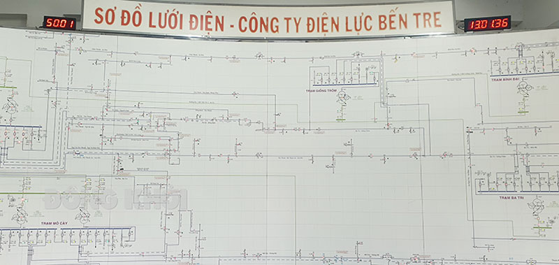 Theo dõi vận hành lưới điện tại Công ty Điện lực Bến Tre.