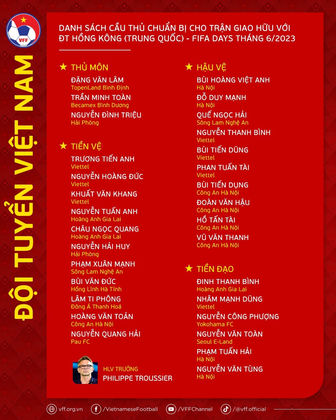Danh sách 30 cầu thủ ĐT Việt Nam đấu Hong Kong (Ảnh: VFF)
