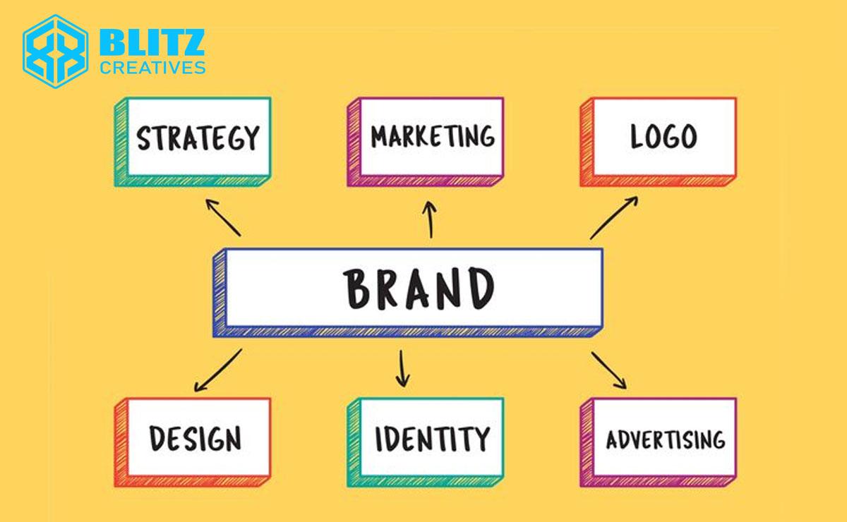 Agency Truyền thông đa phương tiện, giúp doanh nghiệp của bạn kết nối với khách hàng tiềm năng