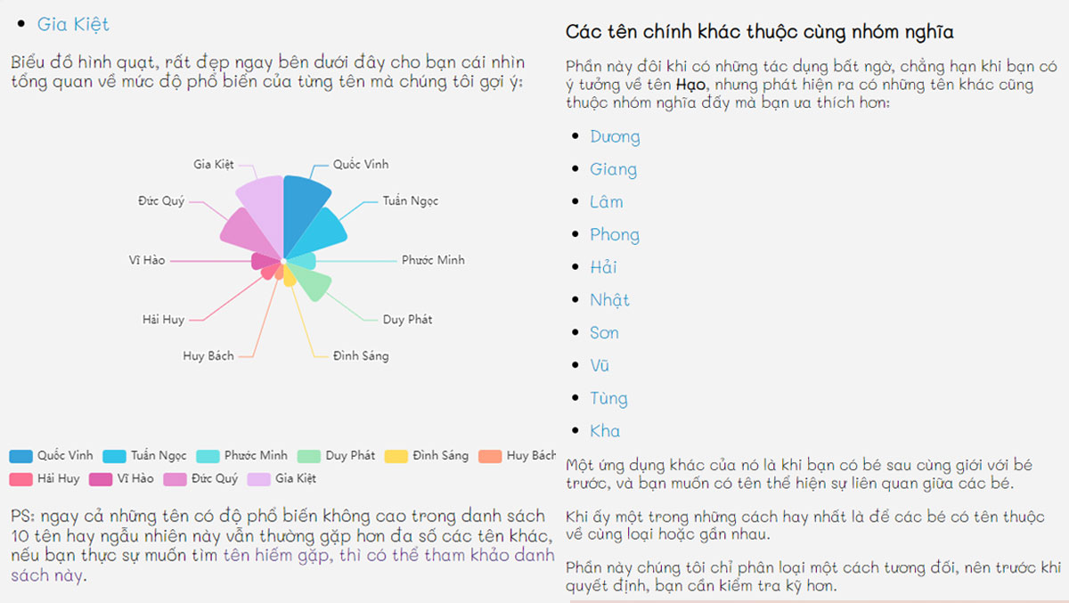 Cùng xem ý nghĩa của các tên hiếm gặp cho bé trai và bé gái tại Bầu.com