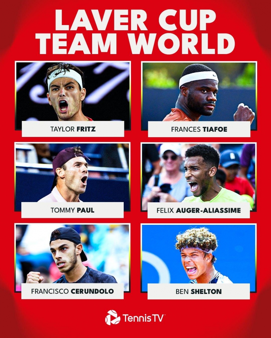 Đội hình Team World với nhiều nhân tố đáng chú ý. Ảnh: TennisTV