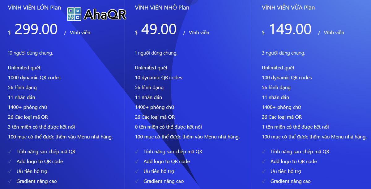 Tạo QR code vĩnh viễn chất lượng, nhanh chóng và đơn giản tại AhaQR