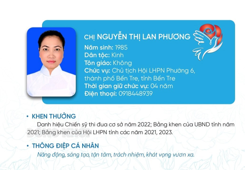 Chủ tịch Hội Phụ nữ cơ sở giỏi - những bông hoa tháng 10