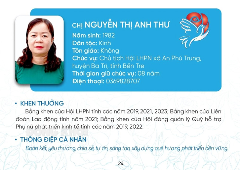 Chủ tịch Hội Phụ nữ cơ sở giỏi - những bông hoa tháng 10