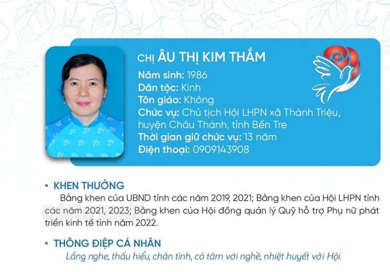 Chủ tịch Hội Phụ nữ cơ sở giỏi - những bông hoa tháng 10