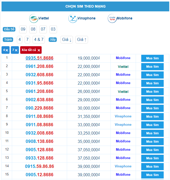 Mua sim số đẹp đơn giản, uy tín, nhanh chóng tại Sim Đẹp Online