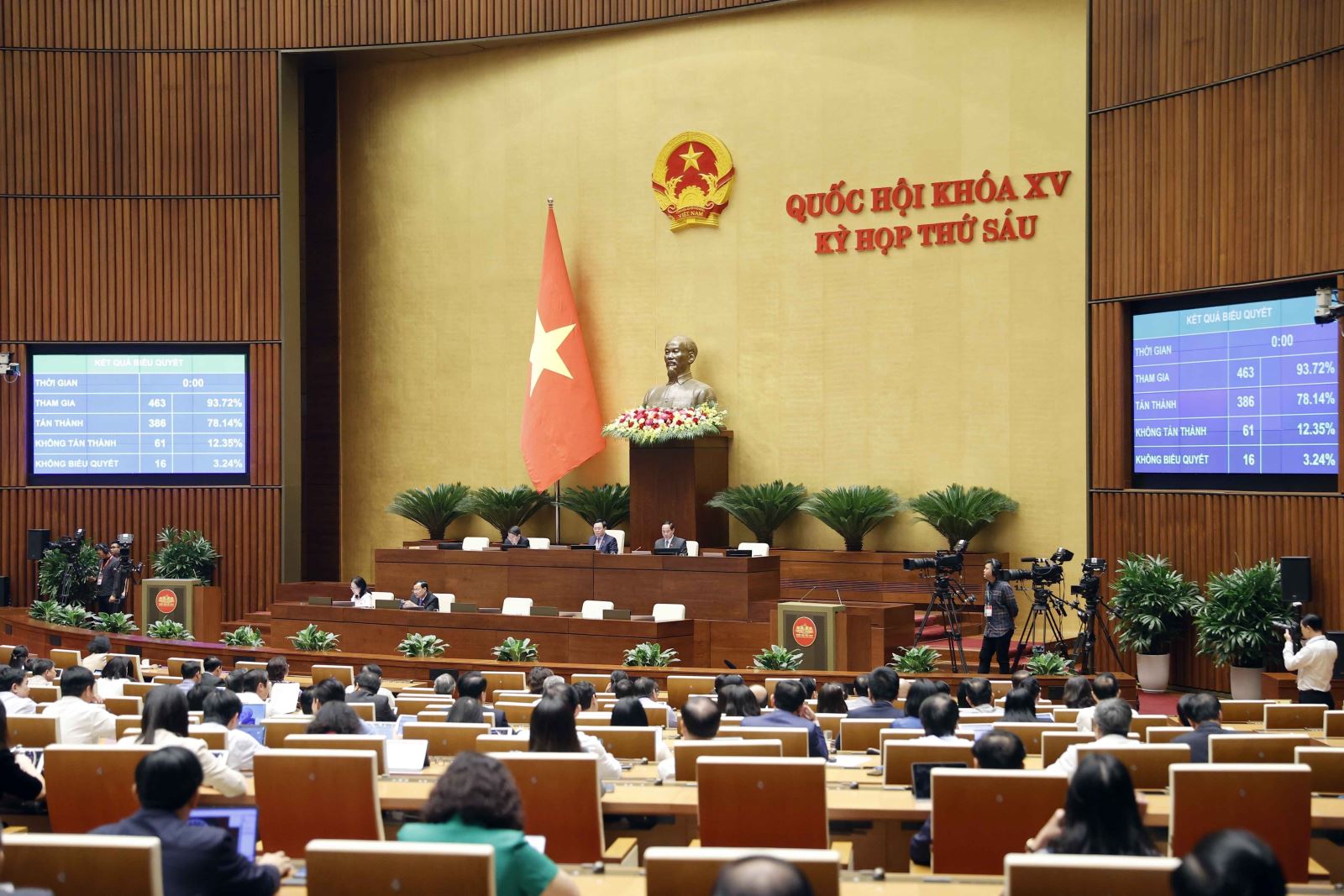 Chiều 28-11, Quốc hội thông qua Luật Lực lượng tham gia bảo vệ an ninh, trật tự ở cơ sở. Ảnh: Doãn Tấn/TTXVN