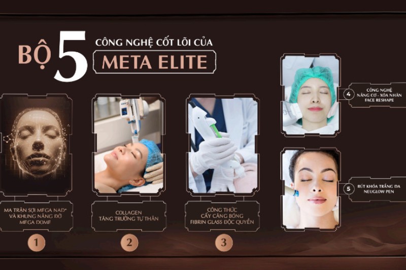 Trẻ hóa da Meta Elite - phương pháp làm đẹp toàn diện 6 trong 1