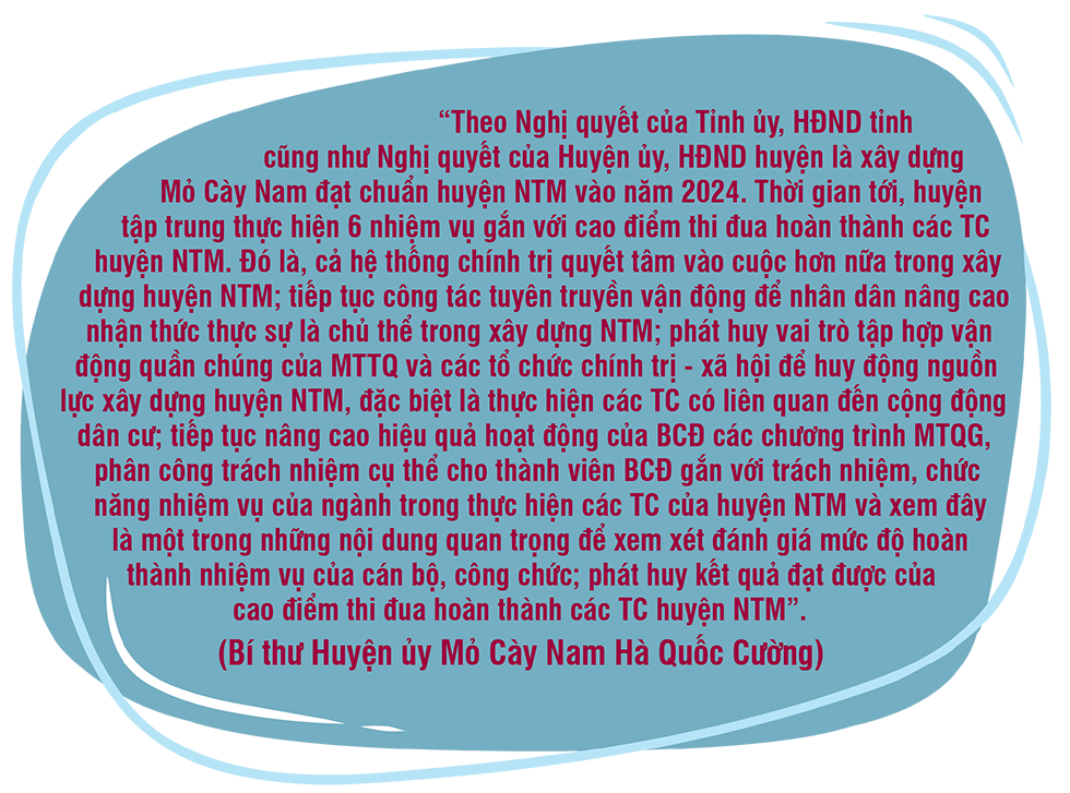 Bến Tre thi đua “Đồng khởi mới” trong xây dựng nông thôn mới