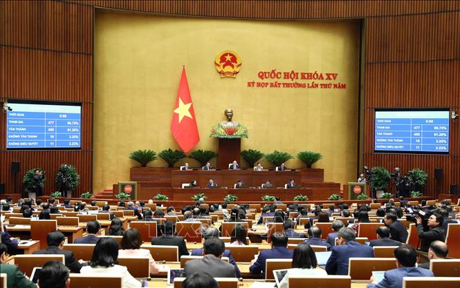 Triển khai thi hành Luật Các tổ chức tín dụng Quốc hội biểu quyết thông qua Luật Các tổ chức tín dụng (sửa đổi). Ảnh: Phạm Kiên/TTXVN