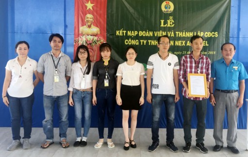 Xây dựng Đảng và các đoàn thể trong doanh nghiệp