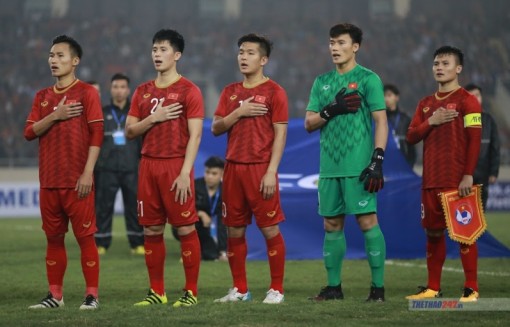 Kết quả vòng loại U23 châu Á 2020