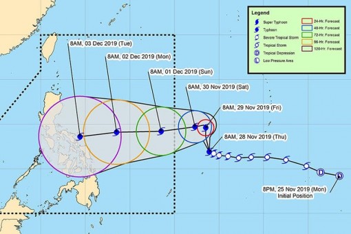 Một cơn bão lớn đang tiến về Philippines thay đổi lịch thi đấu môn triathlon và duathlon