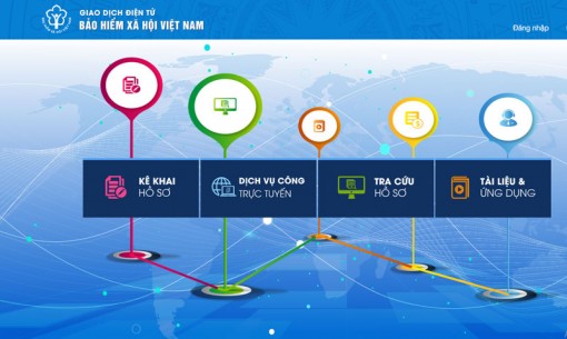 Phối hợp thực hiện giao dịch điện tử trong lĩnh vực bảo hiểm Phối hợp thực hiện giao dịch điện tử trong lĩnh vực bảo hiểm