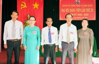 Thông tin Đại hội Đảng các cấp nhiệm kỳ 2020-2025