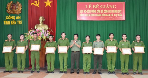 Bế giảng lớp bồi dưỡng Công an chính quy đảm nhiệm chức danh Công an xã, thị trấn năm 2020