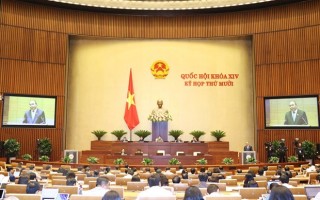 Quốc hội biểu quyết Nghị quyết về kế hoạch phát triển kinh tế - xã hội