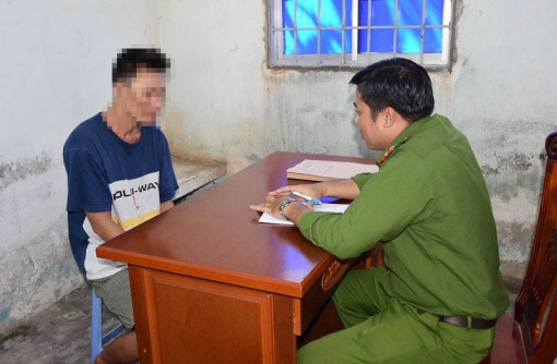 Đề phòng trộm cắp dịp cuối năm