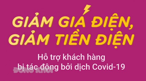 Giảm tiền điện cho khách hàng sử dụng điện do ảnh hưởng của dịch Covid-19 đợt 3