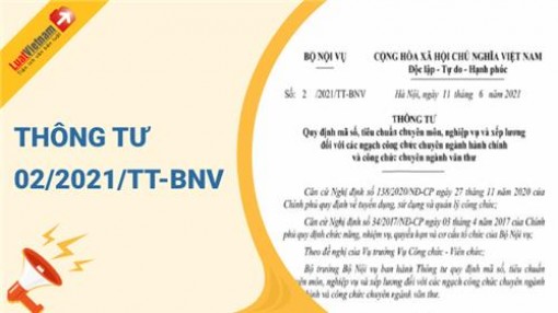 Thông tư quy định về ngạch công chức Thông tư quy định về ngạch công chức