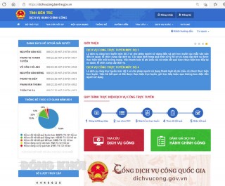 Phát triển chính quyền số đáp ứng nhu cầu của người dân và doanh nghiệp Phát triển chính quyền số đáp ứng nhu cầu của người dân và doanh nghiệp
