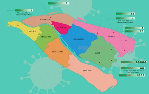 [Infographics] Thông tin dịch Covid-19 tại Bến Tre, ngày 11-7-2021