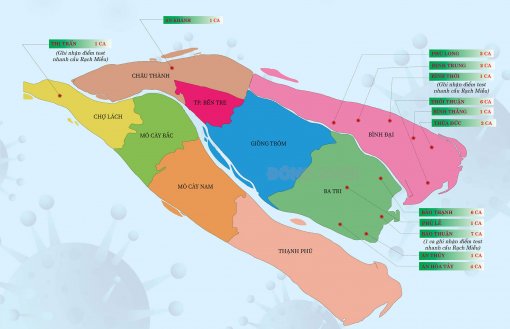 [Infographics] Thông tin dịch Covid-19 tại Bến Tre, ngày 12-7-2021