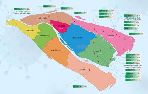 [Infographics] Thông tin dịch Covid-19 tại Bến Tre, ngày 13-7-2021