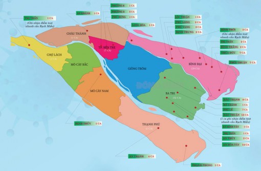 [Infographics] Thông tin dịch Covid-19 tại Bến Tre, ngày 14-7-2021