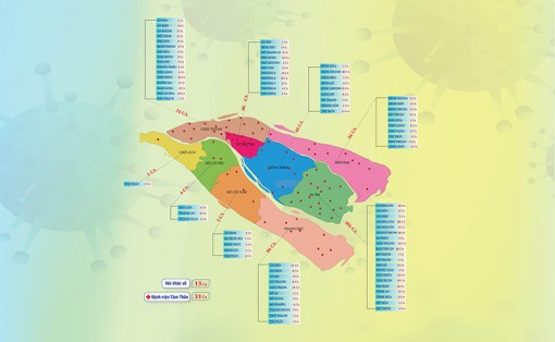 [Infographis] Thông tin dịch Covid-19 tại Bến Tre, ngày 27-7-2021.