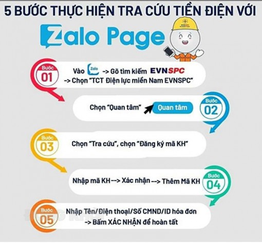 Điện lực Mỏ Cày Nam khuyến khích giao dịch điện tử