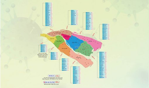 [Infographis] Thông tin dịch Covid-19 tại Bến Tre, ngày 30-7-2021