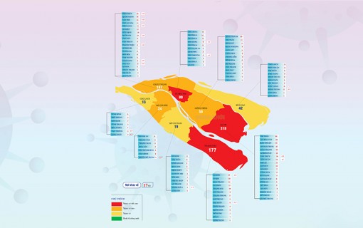 [Infographics] Thông tin dịch Covid-19 tại Bến Tre, ngày 3-8-2021
